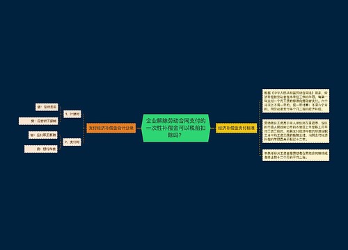 企业解除劳动合同支付的一次性补偿金可以税前扣除吗？