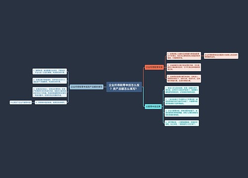 企业所得税零申报怎么报？资产总额怎么填写？