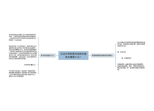 企业所得税费用结转的账务处理是什么？