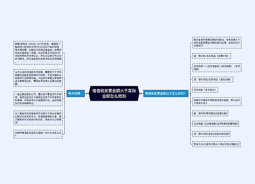 增值税发票金额大于实际金额怎么抵扣