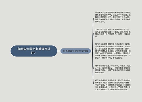 有哪些大学财务管理专业好？