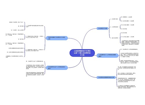 工会经费最新会计处理怎么做？计提工会经费的会计分录思维导图
