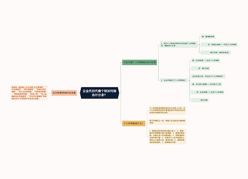 企业代扣代缴个税如何做会计分录？思维导图
