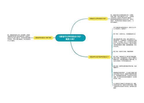 0基础可以学初级会计吗？难度大吗？