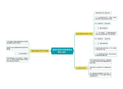 递延所得税负债的账务处理怎么做？