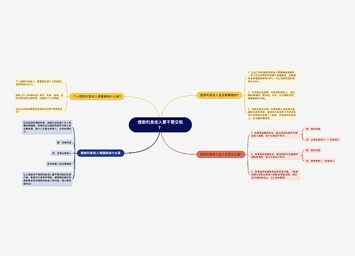 借款利息收入要不要交税？