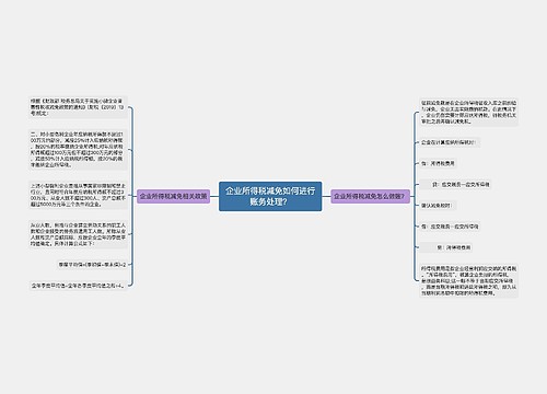 企业所得税减免如何进行账务处理？