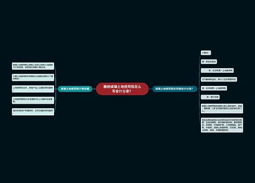 缴纳城镇土地使用税怎么写会计分录？思维导图