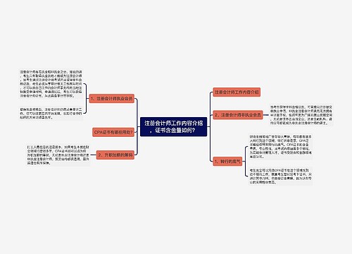 注册会计师工作内容介绍，证书含金量如何？