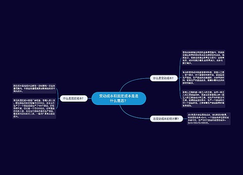 变动成本和固定成本是是什么意思？