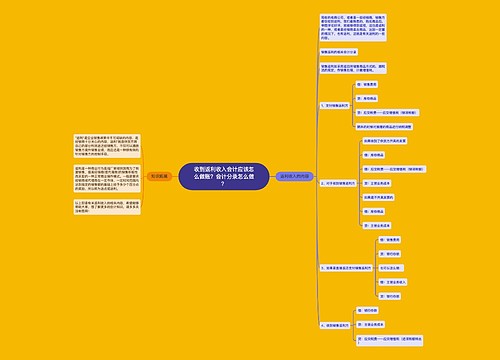 收到返利收入会计应该怎么做账？会计分录怎么做？