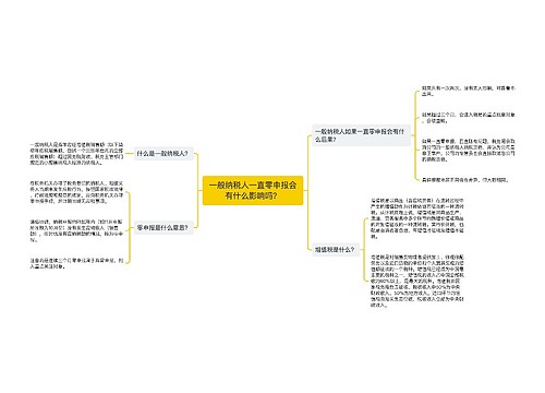 一般纳税人一直零申报会有什么影响吗？