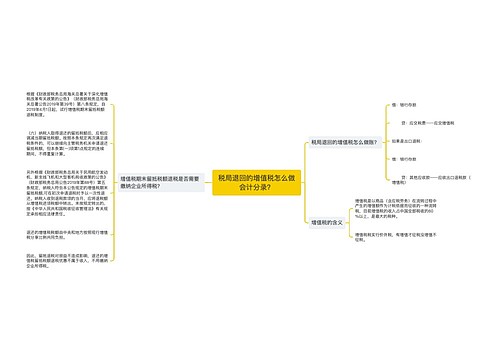 税局退回的增值税怎么做会计分录？思维导图