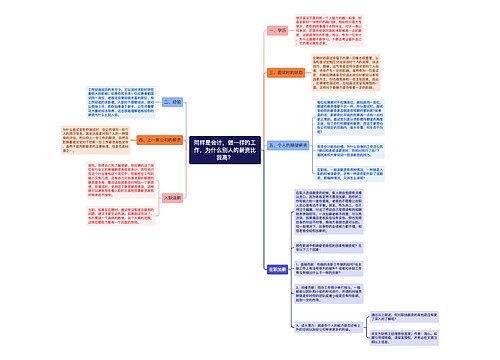 同样是会计，做一样的工作，为什么别人的薪资比我高？