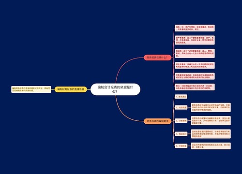 编制会计报表的依据是什么？