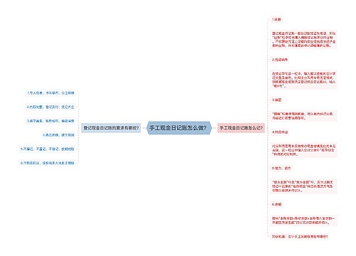 手工现金日记账怎么做？