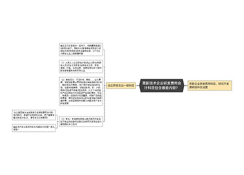 高新技术企业研发费用会计科目包含哪些内容？