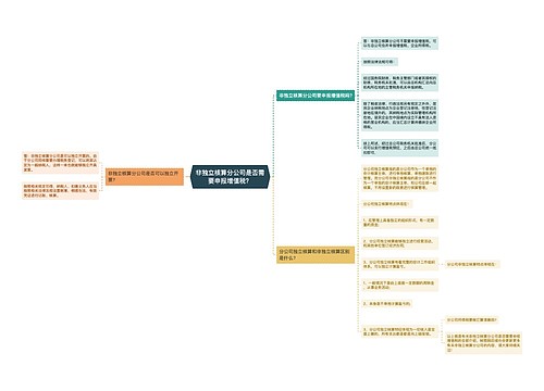 非独立核算分公司是否需要申报增值税？