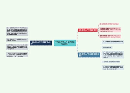 小规模纳税人开专票是否可以退税？