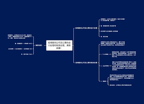 疫情期间公司买口罩的会计处理和税务处理，果断收藏！