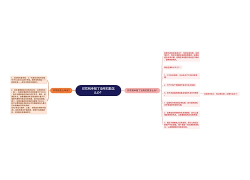 印花税申报了没有扣款怎么办？