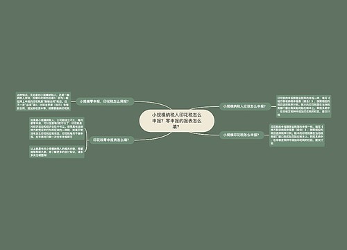 小规模纳税人印花税怎么申报？零申报的报表怎么填？