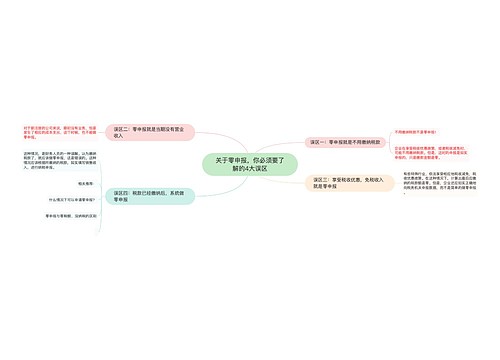 关于零申报，你必须要了解的4大误区