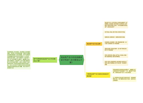 流动资产合计的包括哪些会计科目？合计数怎么计算？