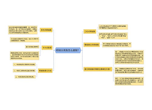 明细分类账怎么建账？