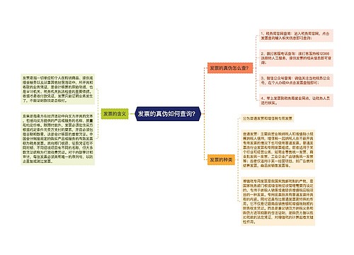 发票的真伪如何查询？