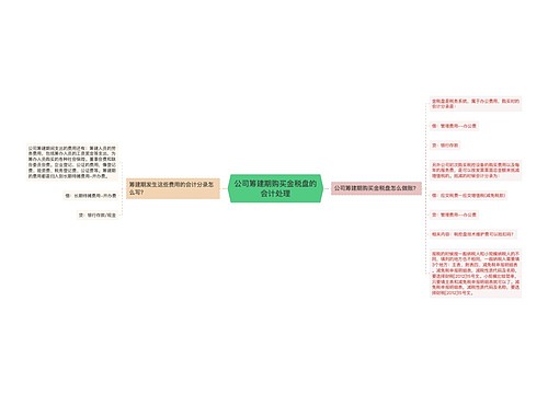 公司筹建期购买金税盘的会计处理