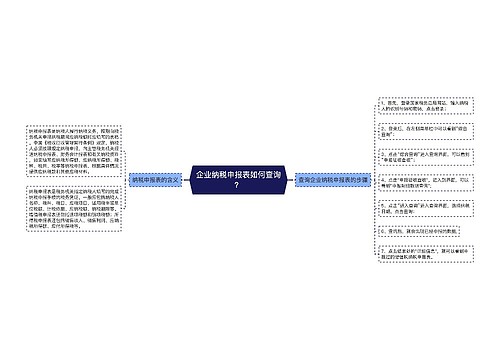 企业纳税申报表如何查询？