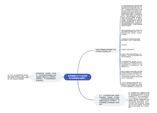 进项税额加计10%抵减涉及的销售额包含哪些？