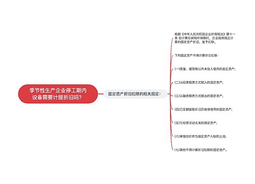 季节性生产企业停工期内设备需要计提折旧吗？