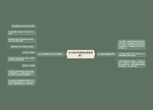 进口商品需要缴纳哪些税费？