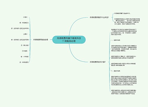 所得税费用属于哪类科目？附账务处理