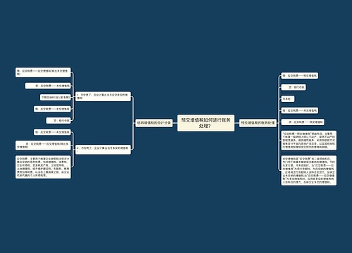 预交增值税如何进行账务处理？