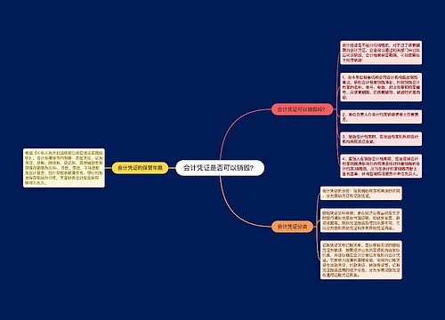 会计凭证是否可以销毁？