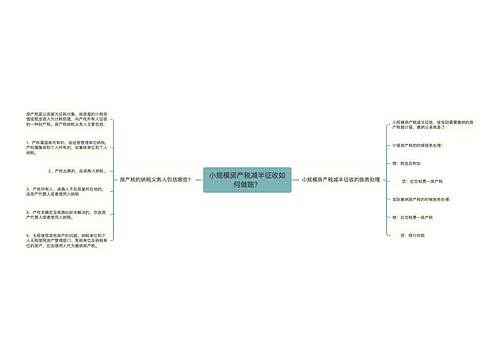 小规模房产税减半征收如何做账？