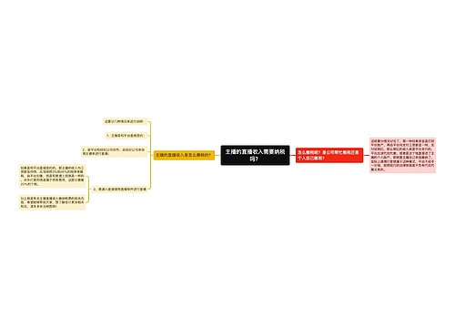 主播的直播收入需要纳税吗？