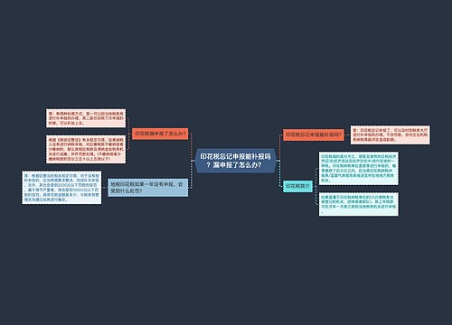 印花税忘记申报能补报吗？漏申报了怎么办？