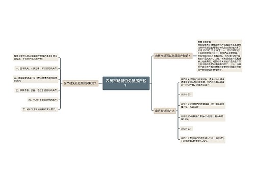 农贸市场能否免征房产税？