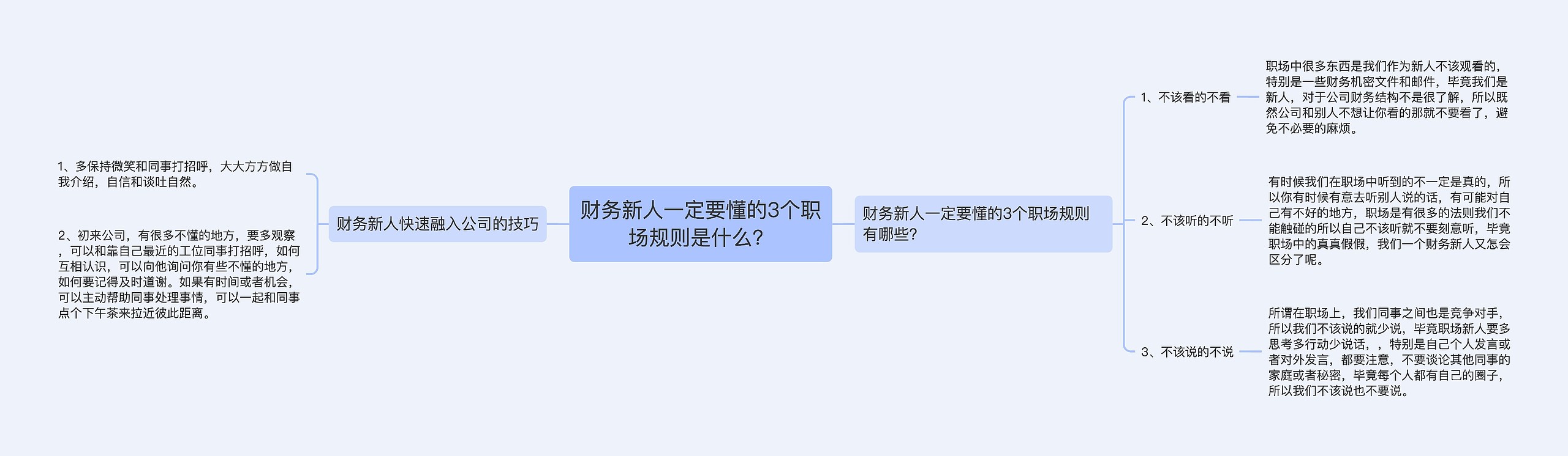 财务新人一定要懂的3个职场规则是什么？思维导图