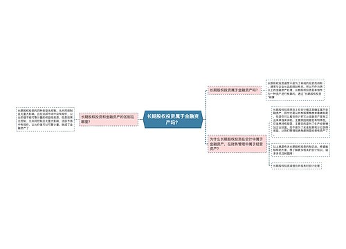 长期股权投资属于金融资产吗？