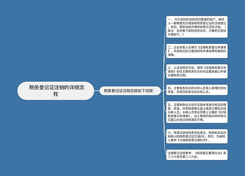  税务登记证注销的详细流程