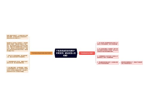 个税系统减员如何操作？非常实用！建议财务人员收藏！