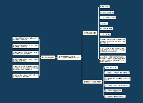 房产税是怎样计提的？
