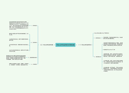对比分析法的形式和标准