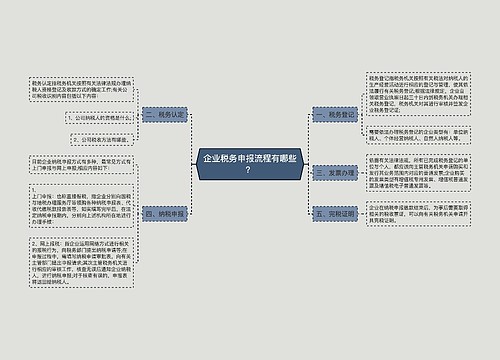 企业税务申报流程有哪些？