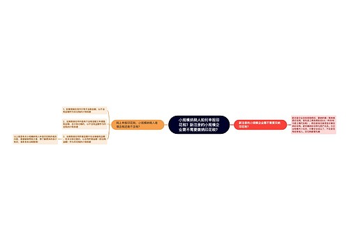 小规模纳税人如何申报印花税？新注册的小规模企业需不需要缴纳印花税？